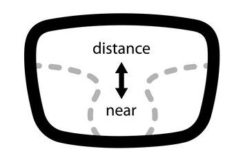 Basic Progressive Lens