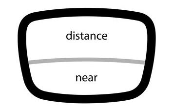 Standard Bifocal